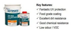 Haymes Ultimate Epoxy Water Based Polyurethane GLOSS CLEAR