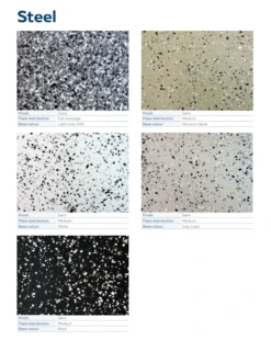 Haymes Ultimate Water Based Epoxy Satin (Seamless Flooring System) Paving Paint 5 Haymes Ultimate Water Based Epoxy Satin (Seamless Flooring System) Paving Paint -Crockers Paints Store Steel