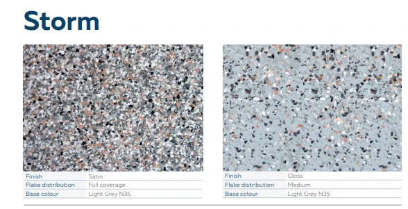 Haymes Ultimate Water Based Epoxy Satin (Seamless Flooring System) Paving Paint Haymes Ultimate Water Based Epoxy Satin (Seamless Flooring System) Paving Paint -Crockers Paints Store Storm